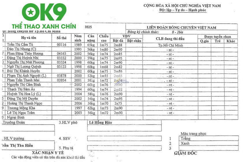 Đội hình TP.HCM